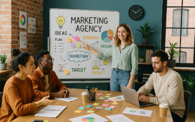 Marketing Agency Valuations and EBITDA Multiples
